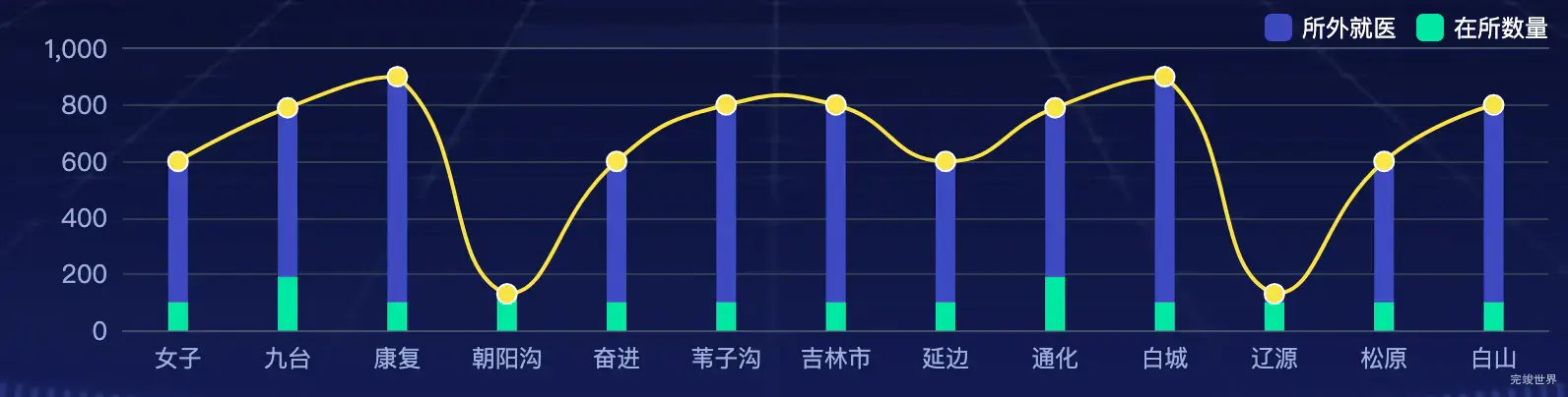 wanjunshijiecom 2021-08-29 at 14.49.53@2x